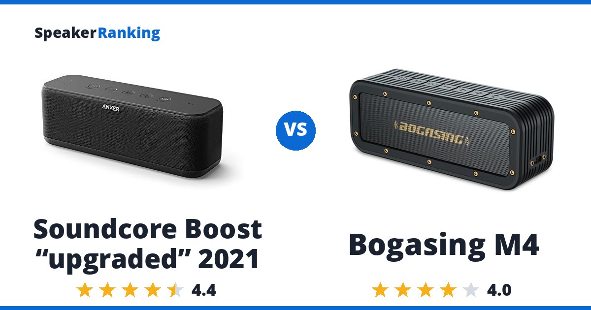 Soundcore Boost “upgraded” 2021 vs Bogasing M4