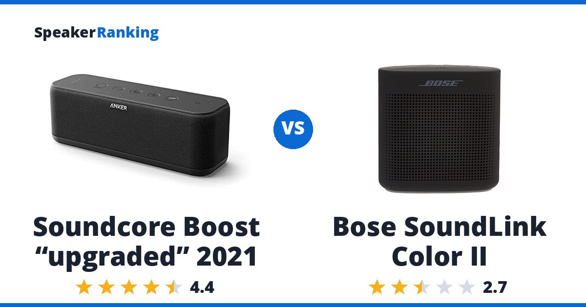Soundcore Boost “upgraded” 2021 vs Bose SoundLink Color II