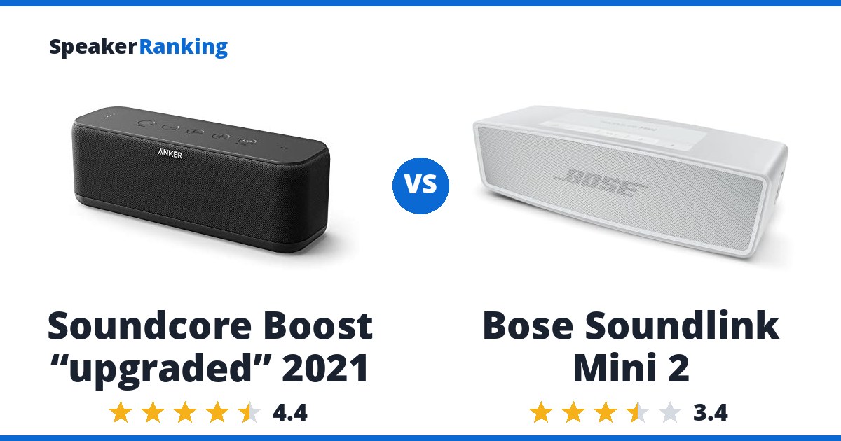 Soundcore Boost “upgraded” 2021 vs Bose Soundlink Mini 2