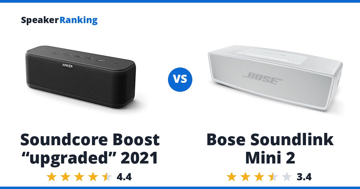Soundcore Boost “upgraded” 2021 vs Bose Soundlink Mini 2