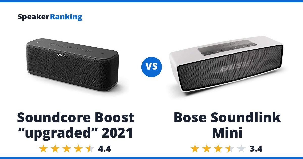 Soundcore Boost “upgraded” 2021 vs Bose Soundlink Mini