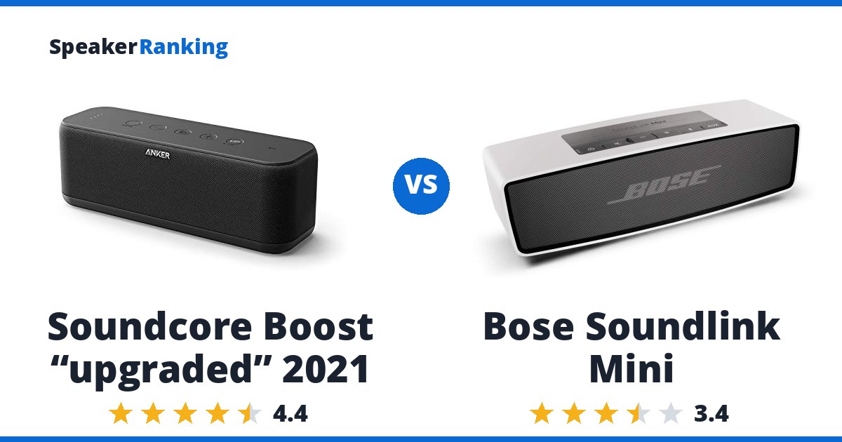 Soundcore Boost “upgraded” 2021 vs Bose Soundlink Mini