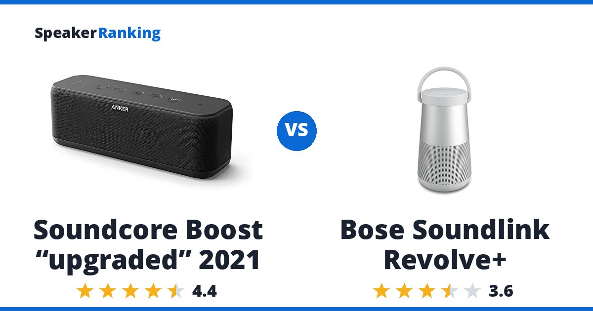 Soundcore Boost “upgraded” 2021 vs Bose Soundlink Revolve+