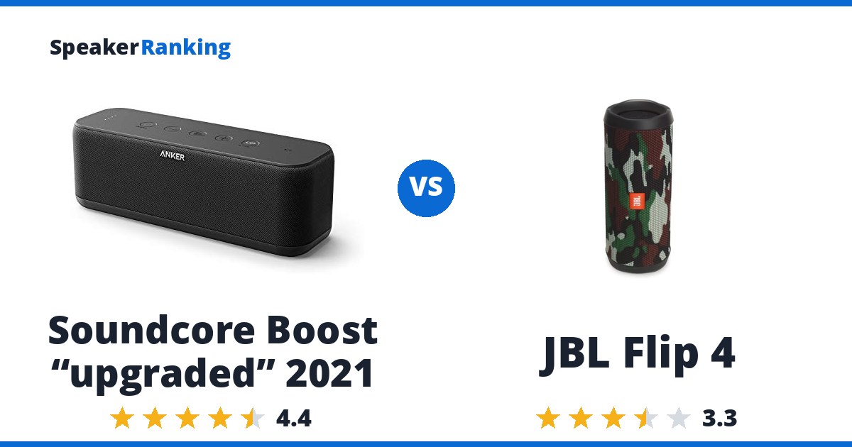 Soundcore Boost “upgraded” 2021 vs JBL Flip 4