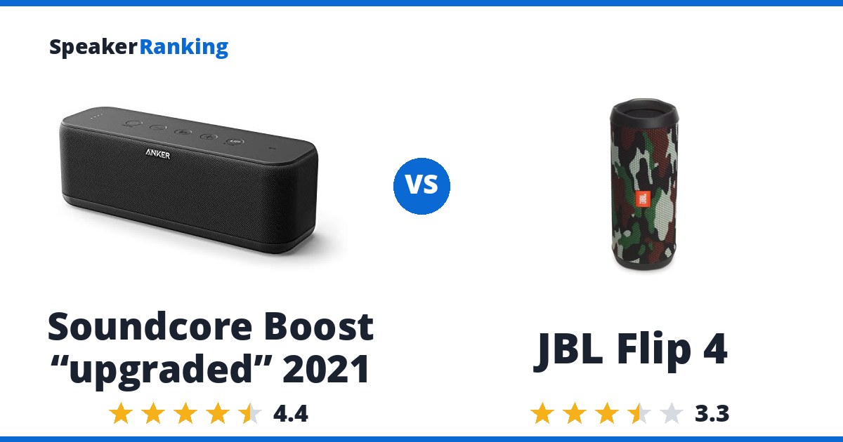 Soundcore Boost “upgraded” 2021 vs JBL Flip 4