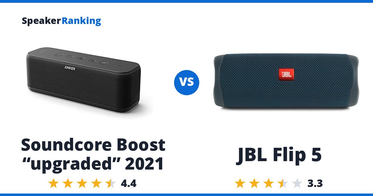 Soundcore Boost “upgraded” 2021 vs JBL Flip 5