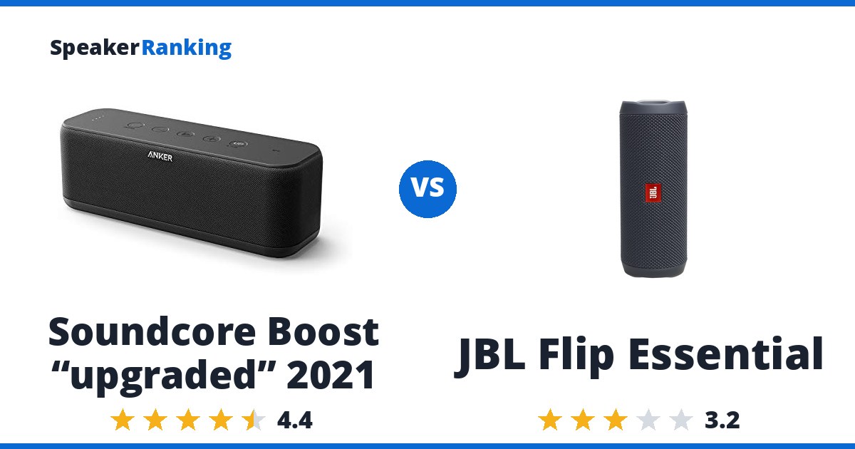 Soundcore Boost “upgraded” 2021 vs JBL Flip Essential