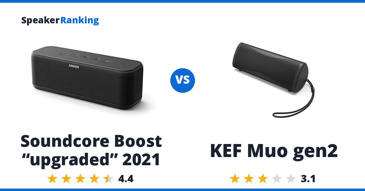 Soundcore Boost “upgraded” 2021 vs KEF Muo gen2