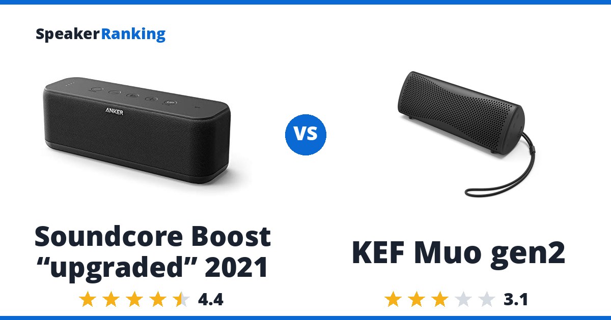 Soundcore Boost “upgraded” 2021 vs KEF Muo gen2