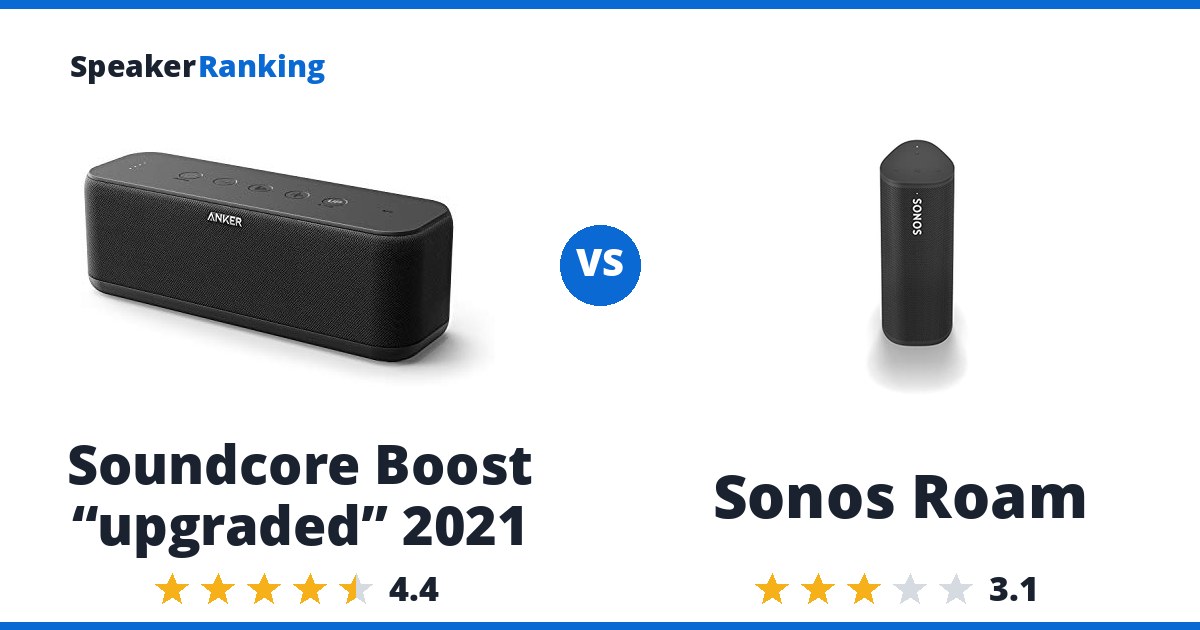 Soundcore Boost “upgraded” 2021 vs Sonos Roam