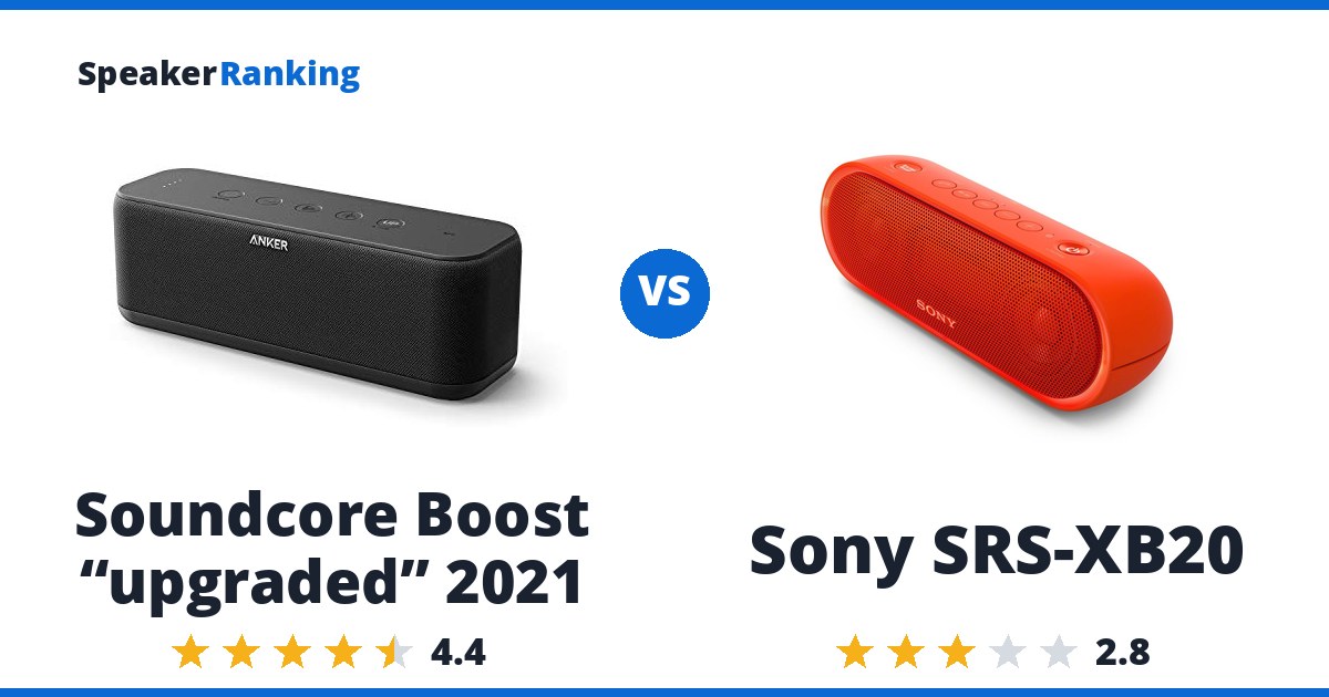 Soundcore Boost “upgraded” 2021 vs Sony SRS-XB20