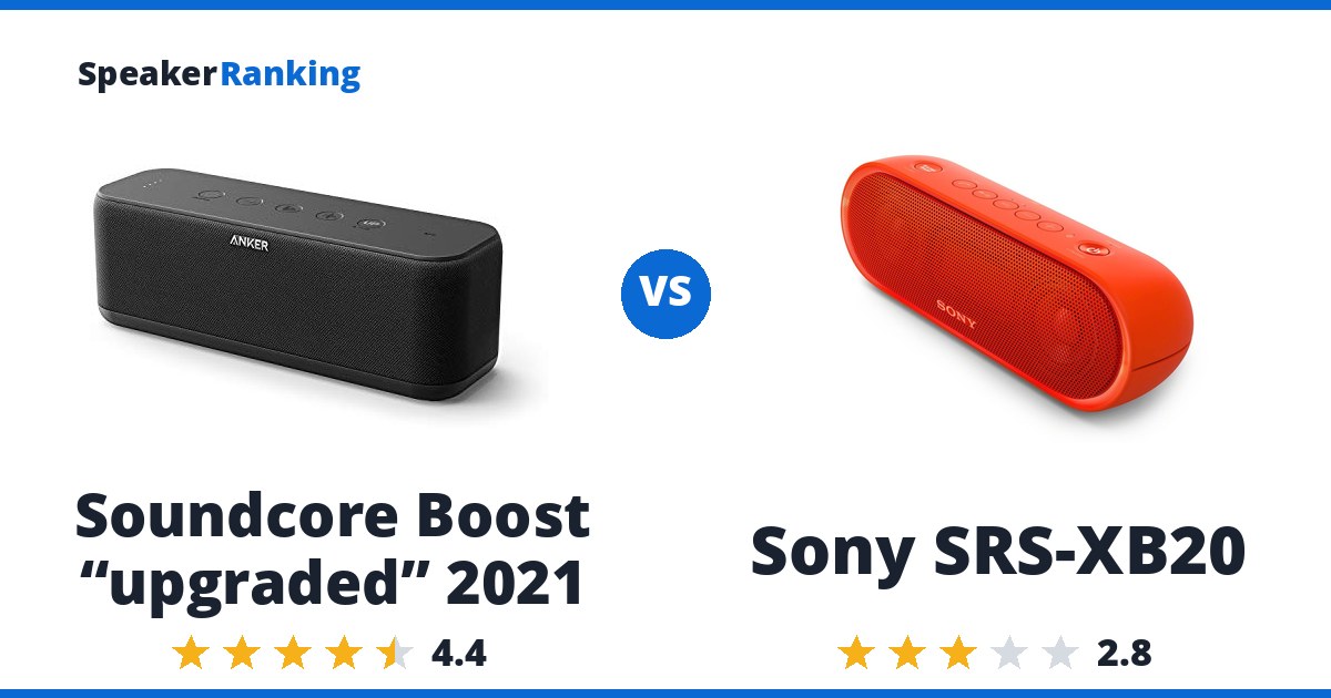 Soundcore Boost “upgraded” 2021 vs Sony SRS-XB20