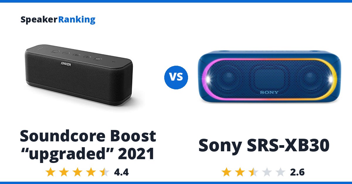 Soundcore Boost “upgraded” 2021 vs Sony SRS-XB30