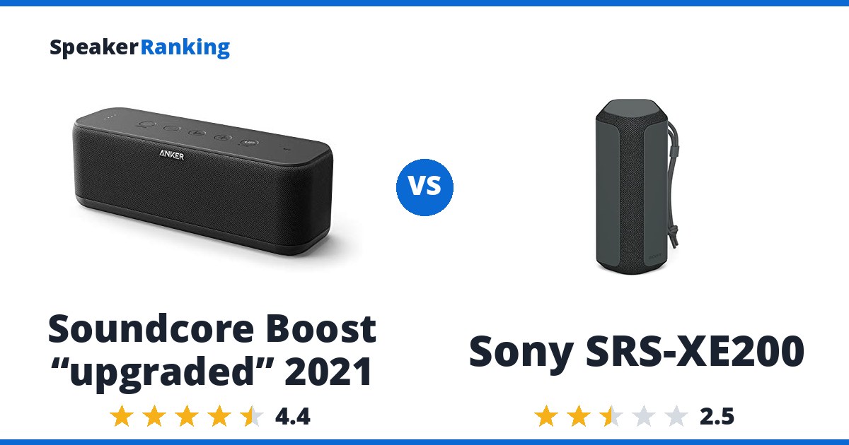 Soundcore Boost “upgraded” 2021 vs Sony SRS-XE200