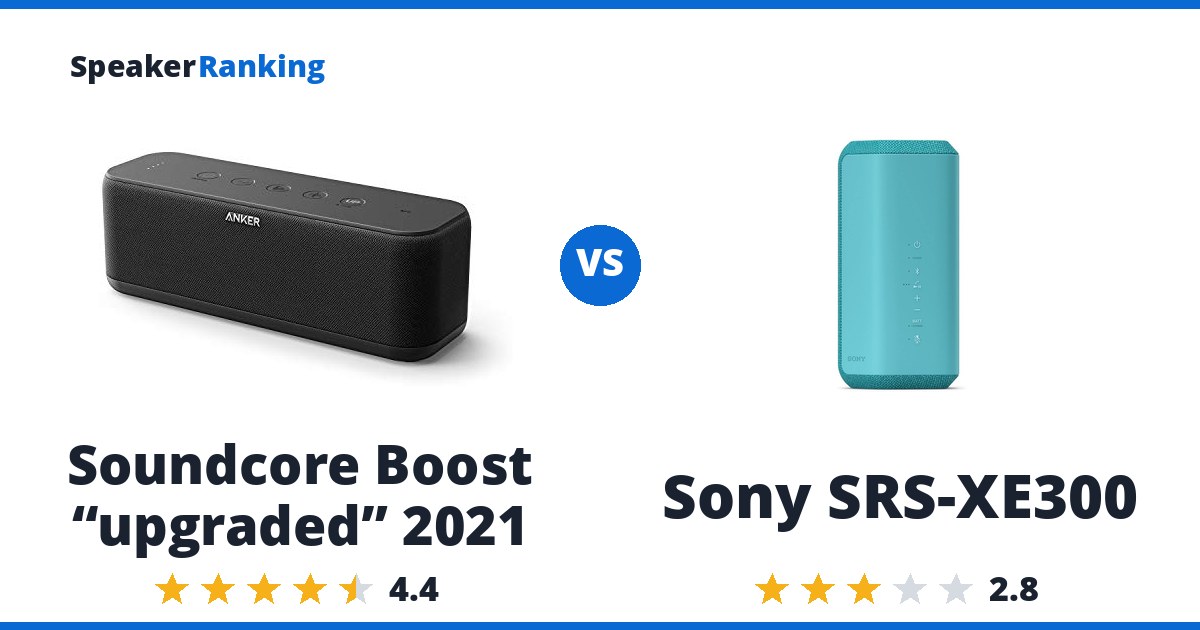 Soundcore Boost “upgraded” 2021 vs Sony SRS-XE300
