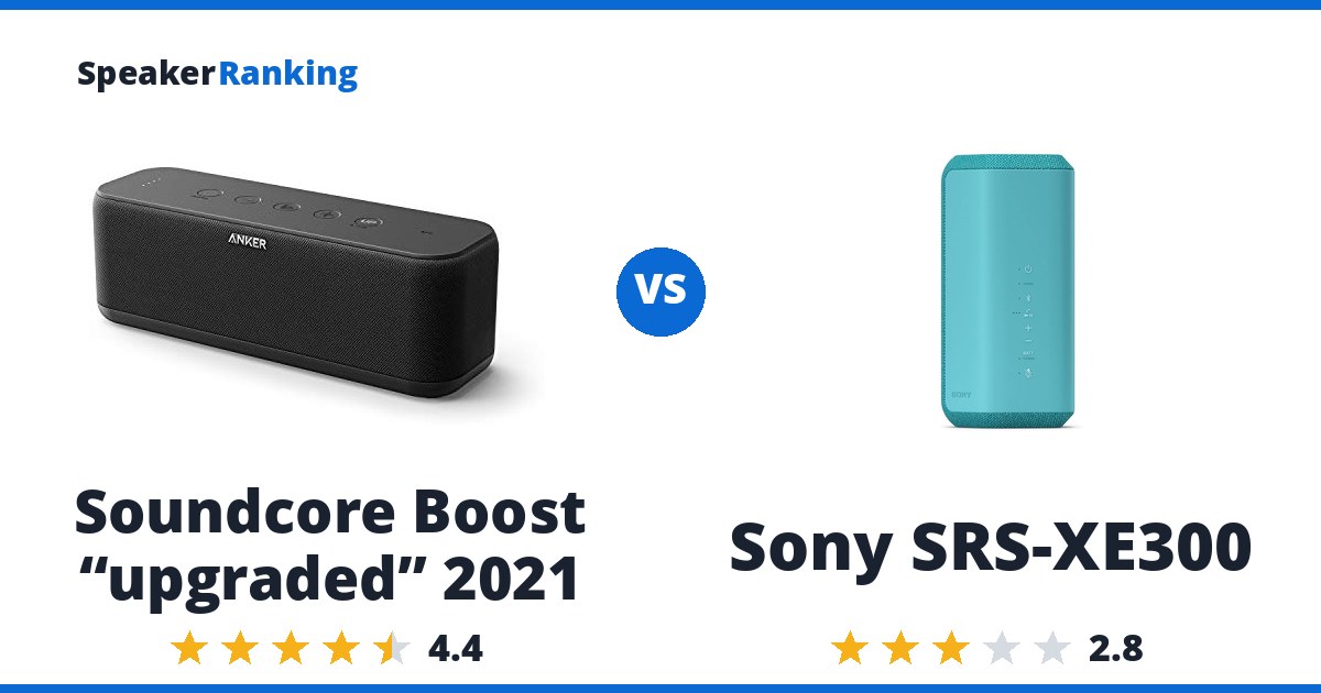 Soundcore Boost “upgraded” 2021 vs Sony SRS-XE300