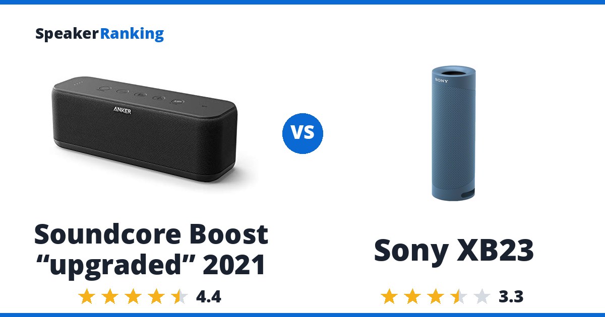 Soundcore Boost “upgraded” 2021 vs Sony XB23