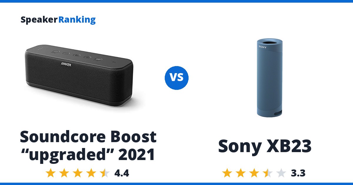 Soundcore Boost “upgraded” 2021 vs Sony XB23