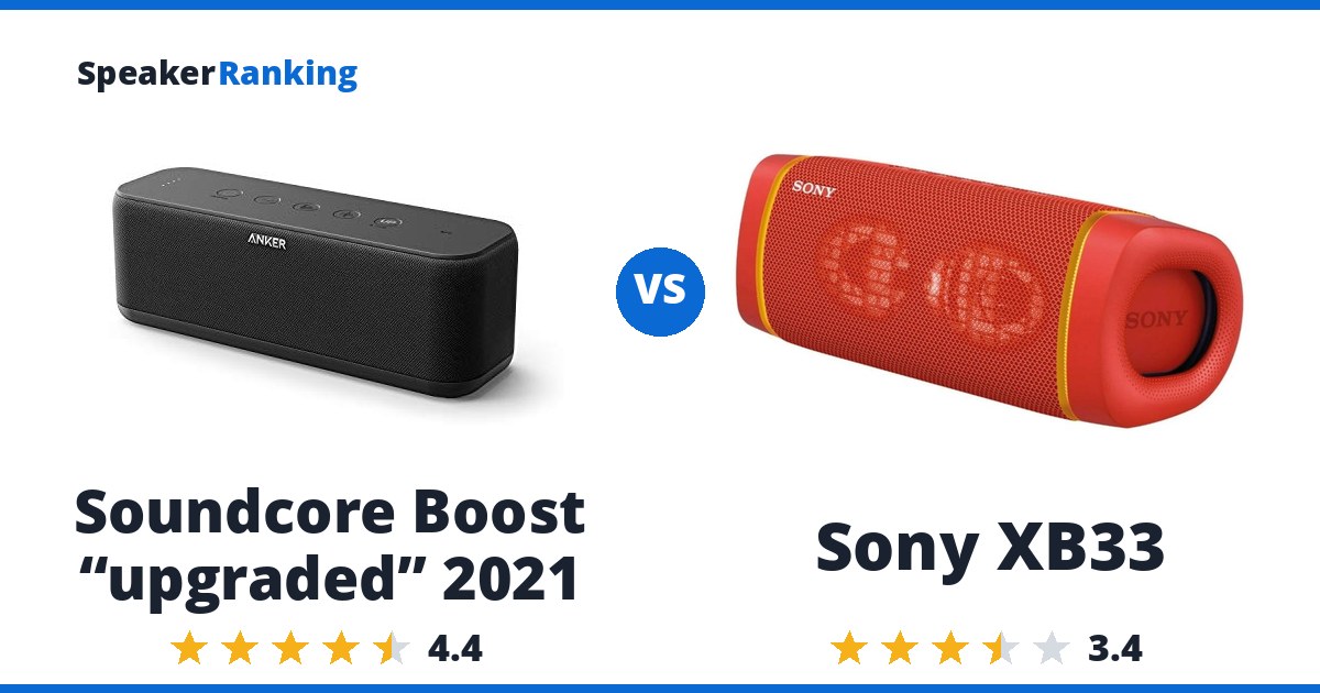 Soundcore Boost “upgraded” 2021 vs Sony XB33