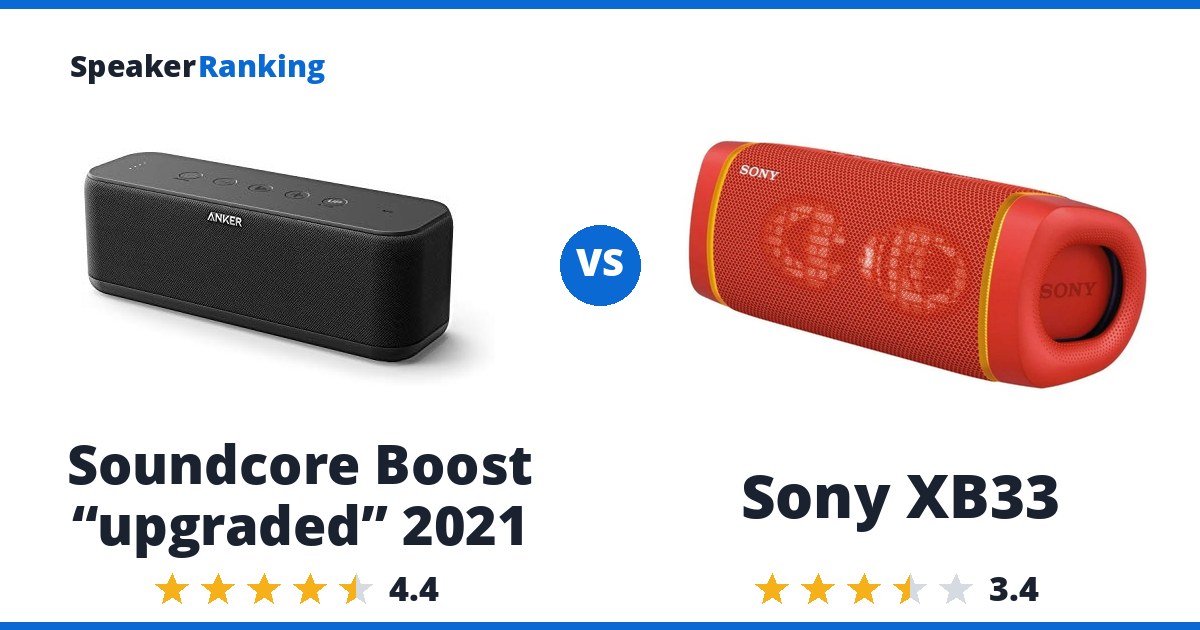 Soundcore Boost “upgraded” 2021 vs Sony XB33