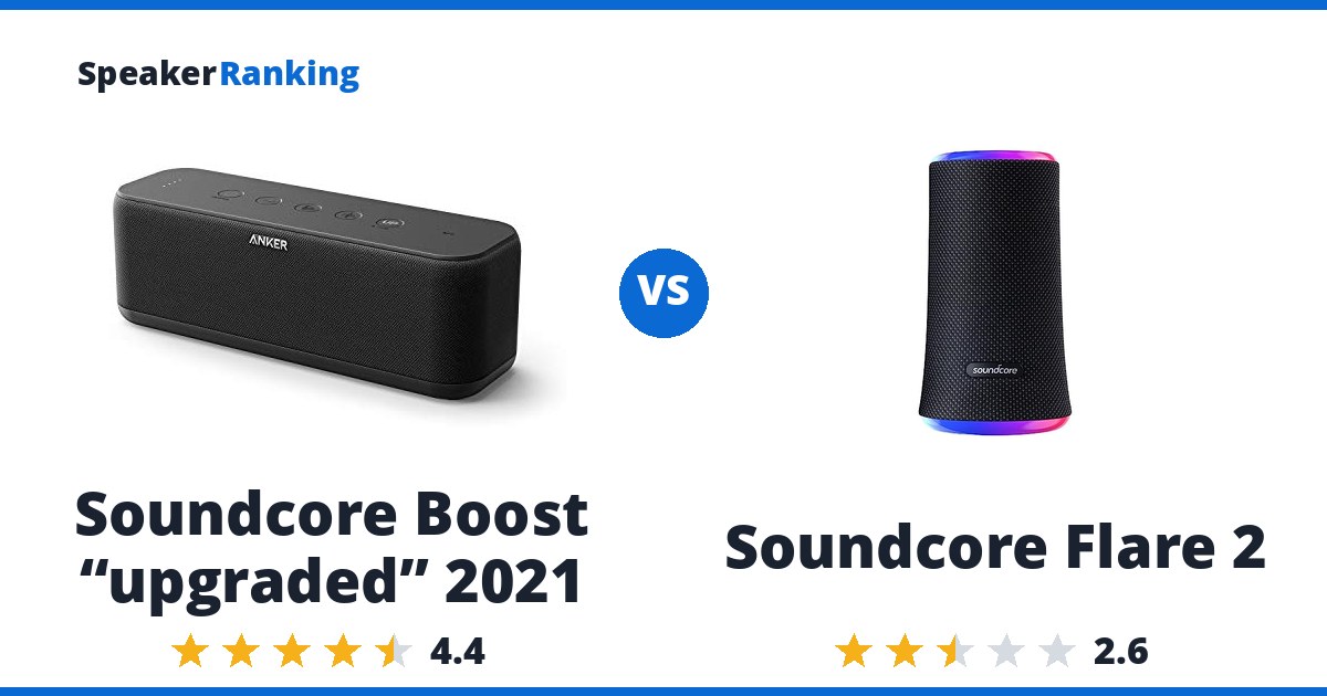Soundcore Boost “upgraded” 2021 vs Soundcore Flare 2