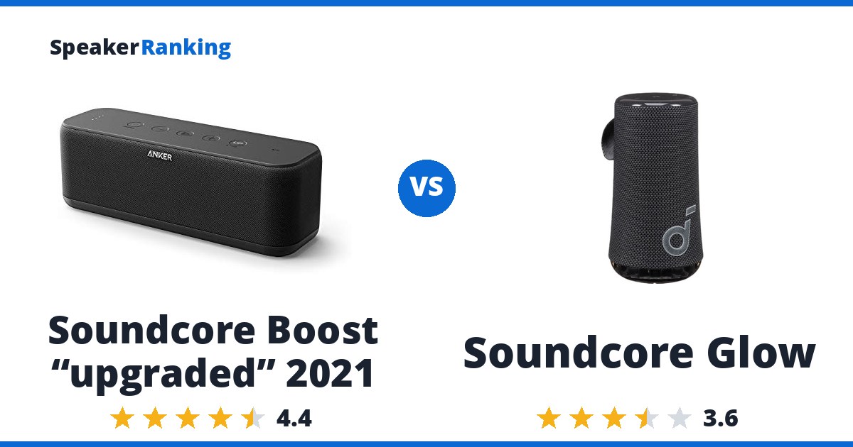 Soundcore Boost “upgraded” 2021 vs Soundcore Glow