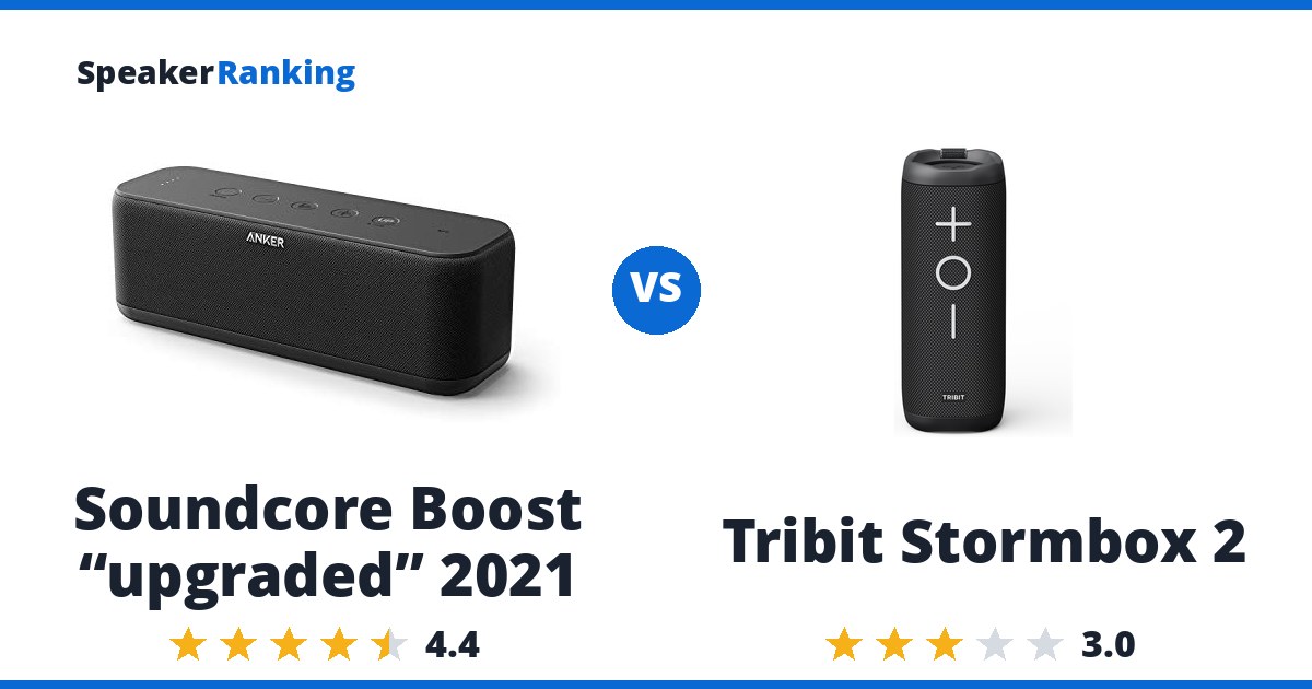Soundcore Boost “upgraded” 2021 vs Tribit Stormbox 2