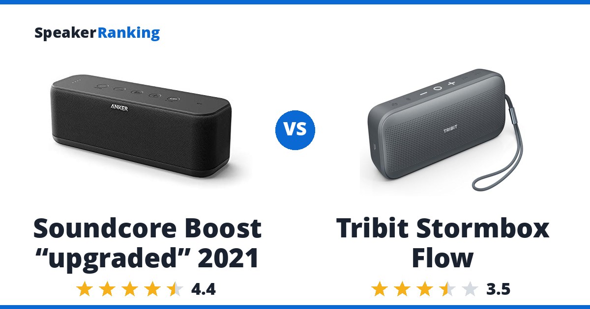 Soundcore Boost “upgraded” 2021 vs Tribit Stormbox Flow
