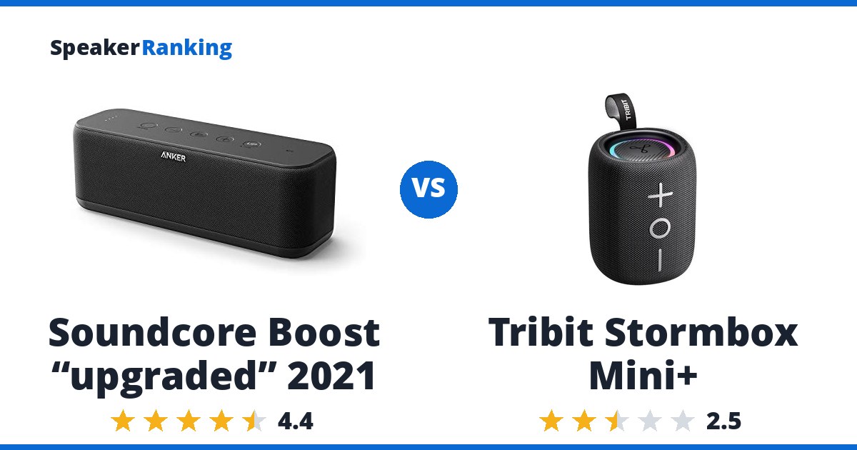 Soundcore Boost “upgraded” 2021 vs Tribit Stormbox Mini+
