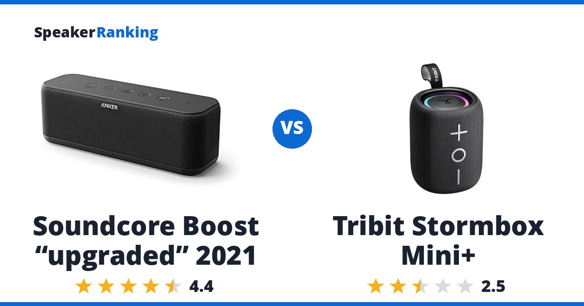 Soundcore Boost “upgraded” 2021 vs Tribit Stormbox Mini+
