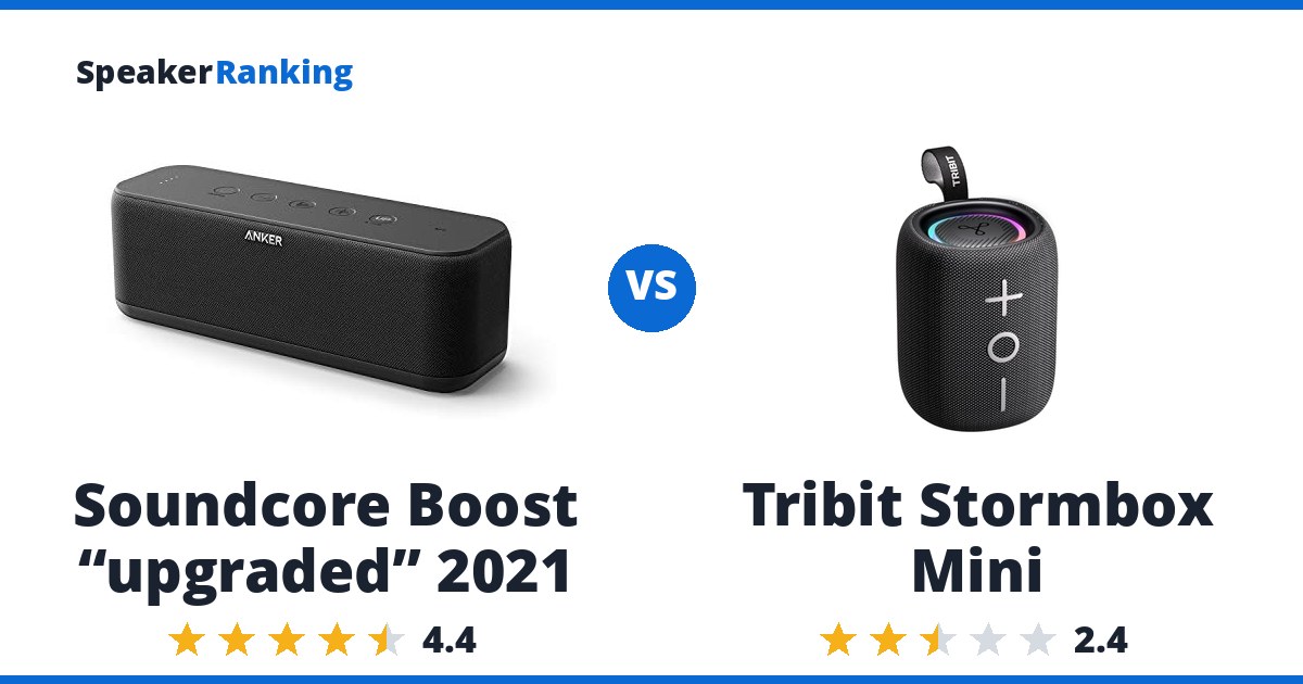 Soundcore Boost “upgraded” 2021 vs Tribit Stormbox Mini