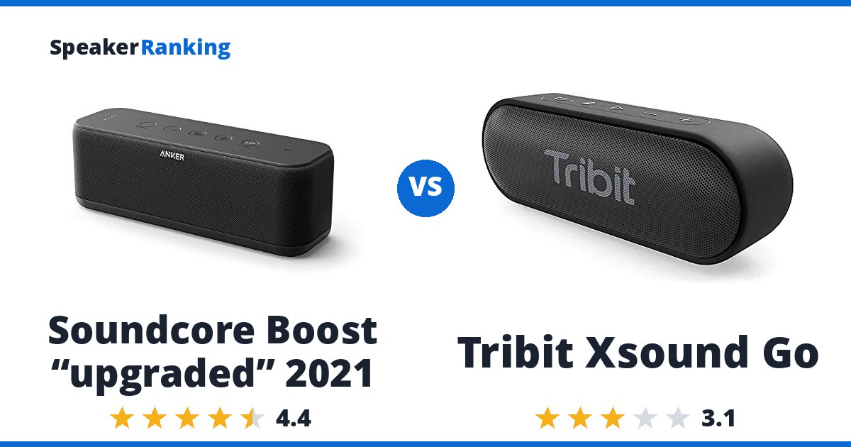 Soundcore Boost “upgraded” 2021 vs Tribit Xsound Go
