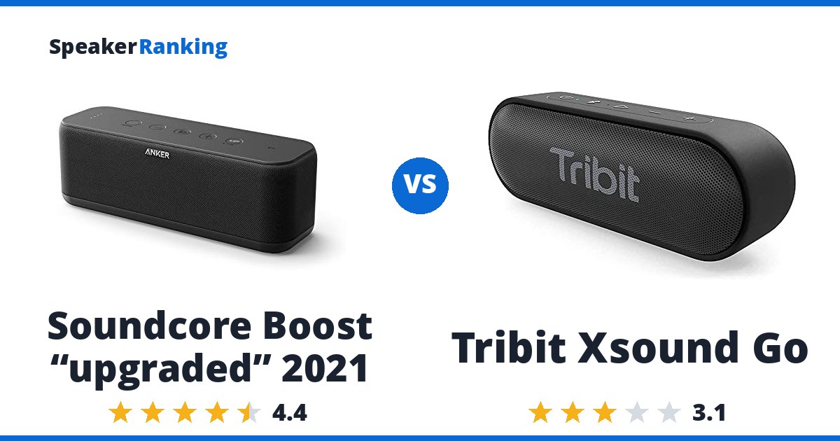 Soundcore Boost “upgraded” 2021 vs Tribit Xsound Go