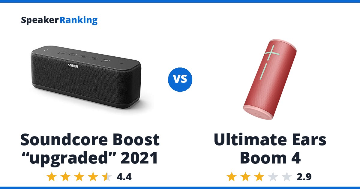 Soundcore Boost “upgraded” 2021 vs Ultimate Ears Boom 4