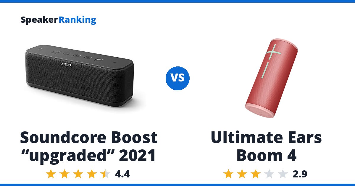 Soundcore Boost “upgraded” 2021 vs Ultimate Ears Boom 4