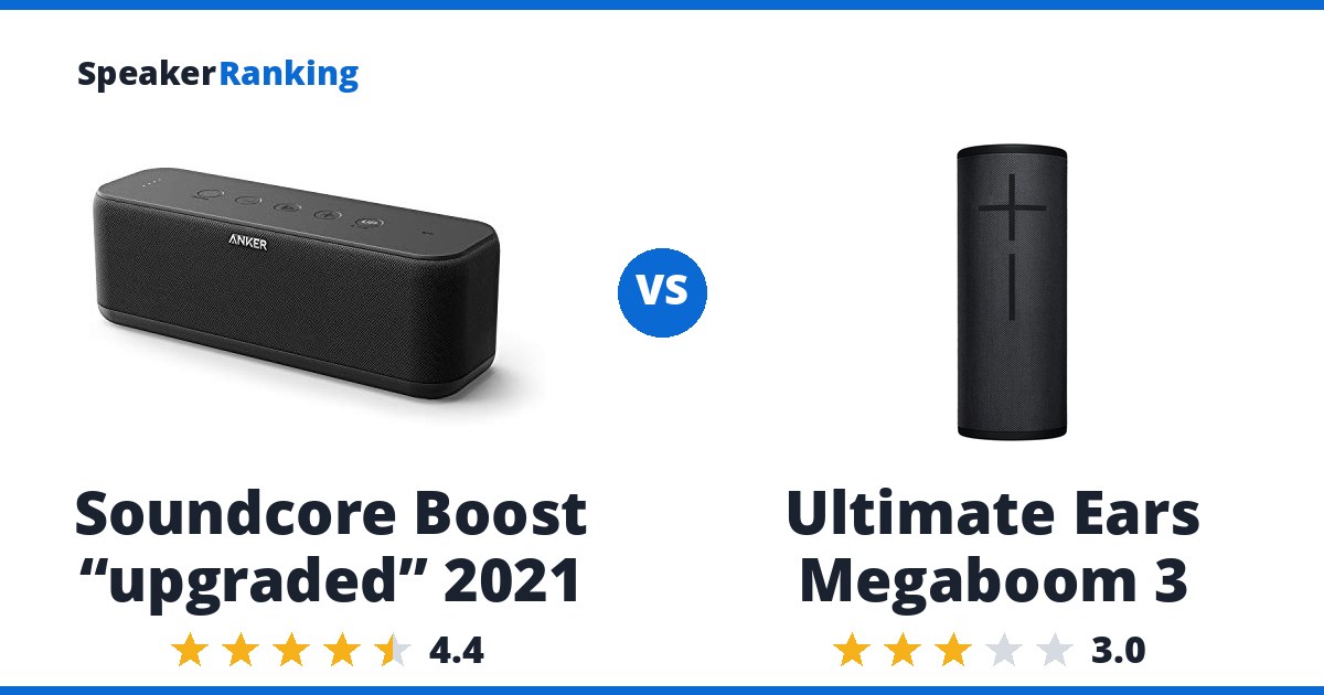Soundcore Boost “upgraded” 2021 vs Ultimate Ears Megaboom 3