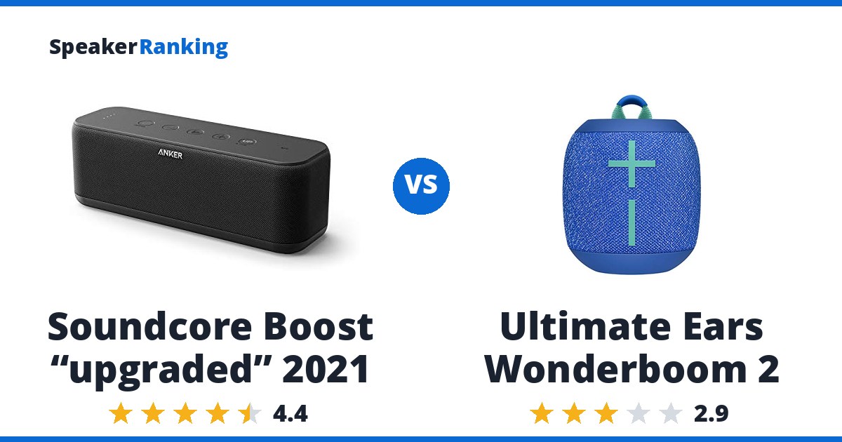 Soundcore Boost “upgraded” 2021 vs Ultimate Ears Wonderboom 2