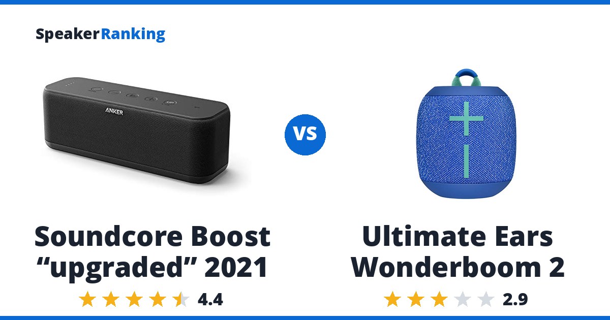 Soundcore Boost “upgraded” 2021 vs Ultimate Ears Wonderboom 2