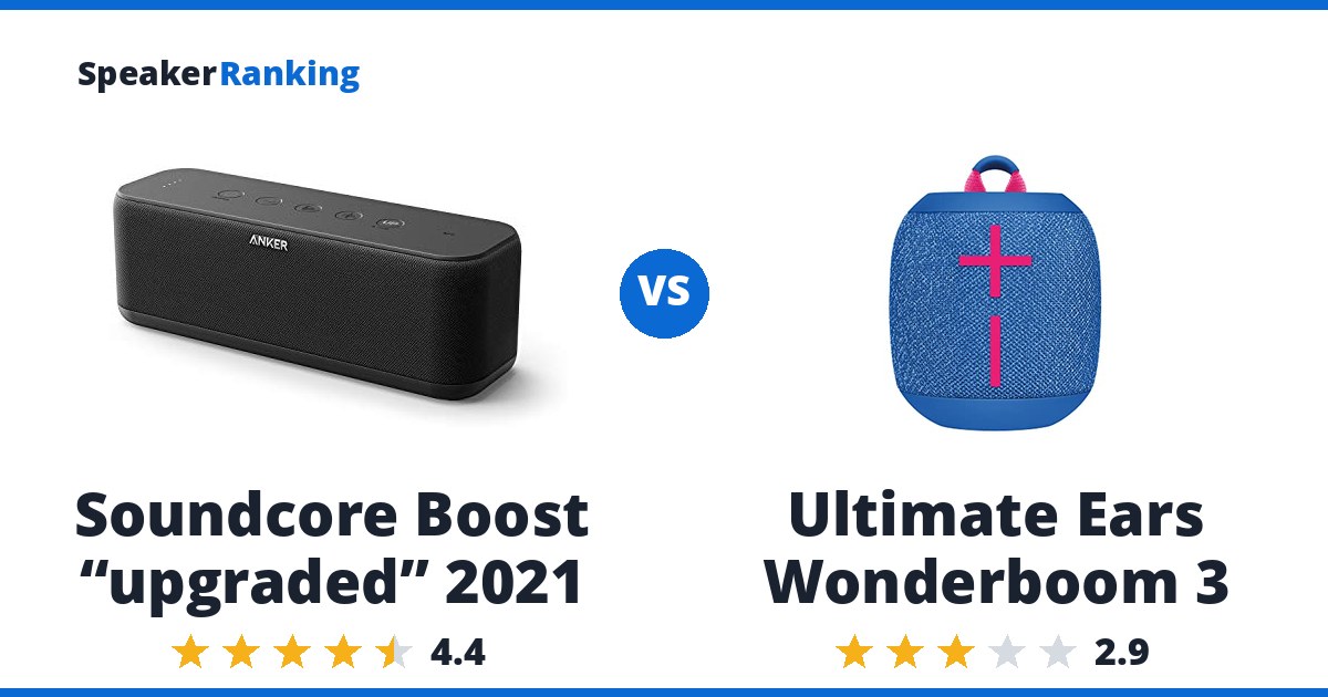 Soundcore Boost “upgraded” 2021 vs Ultimate Ears Wonderboom 3