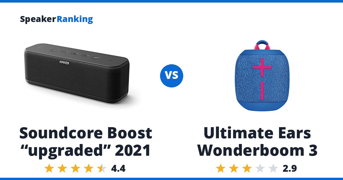 Soundcore Boost “upgraded” 2021 vs Ultimate Ears Wonderboom 3