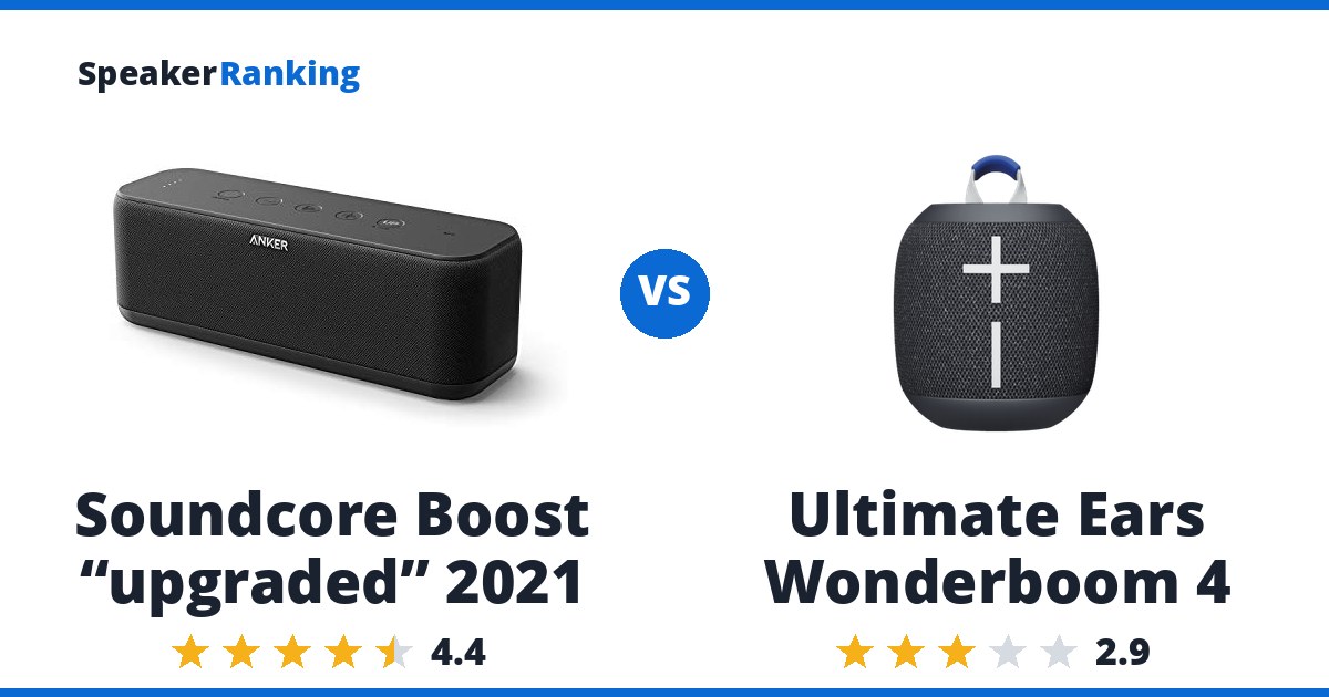 Soundcore Boost “upgraded” 2021 vs Ultimate Ears Wonderboom 4