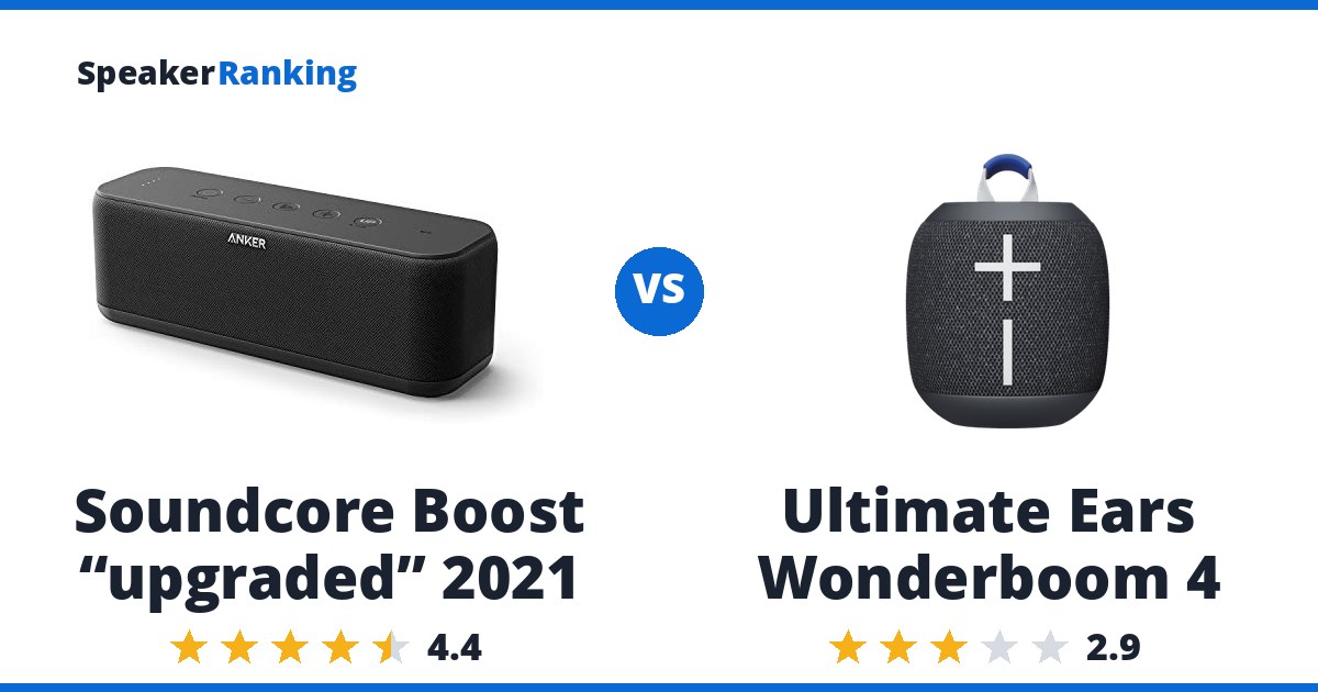 Soundcore Boost “upgraded” 2021 vs Ultimate Ears Wonderboom 4