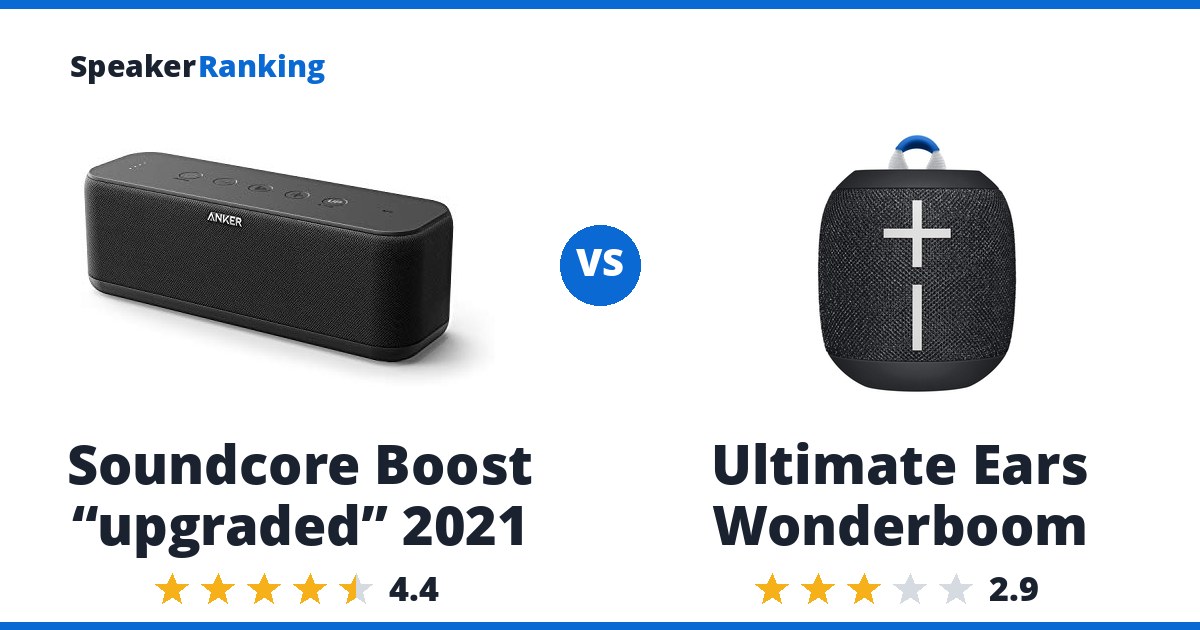 Soundcore Boost “upgraded” 2021 vs Ultimate Ears Wonderboom