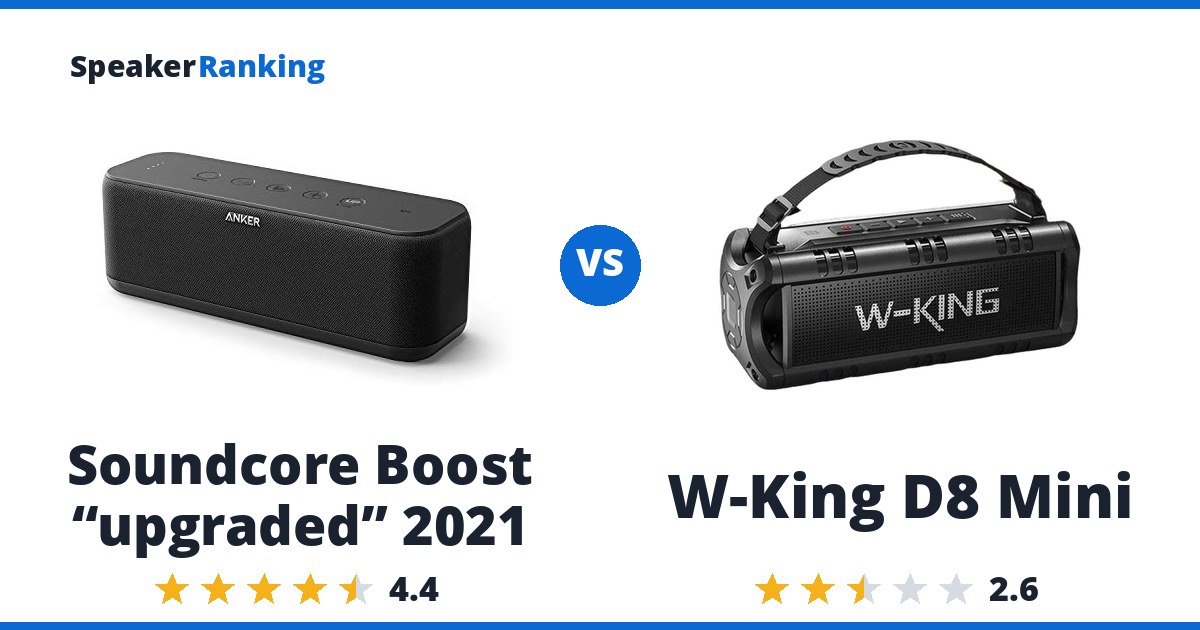 Soundcore Boost “upgraded” 2021 vs W-King D8 Mini