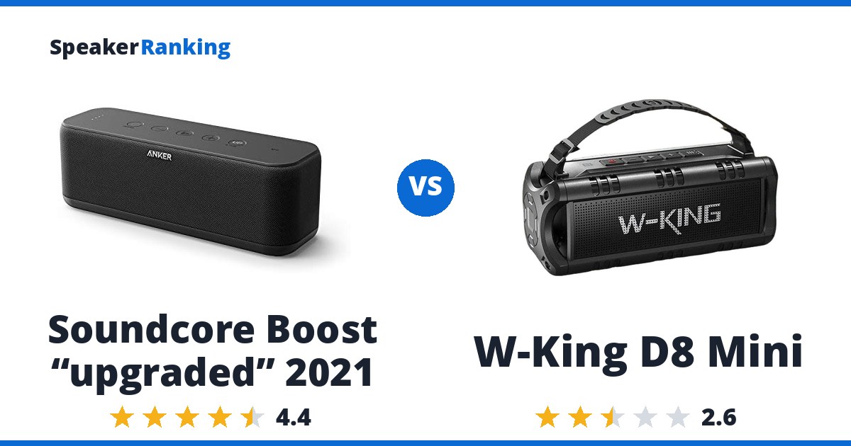 Soundcore Boost “upgraded” 2021 vs W-King D8 Mini