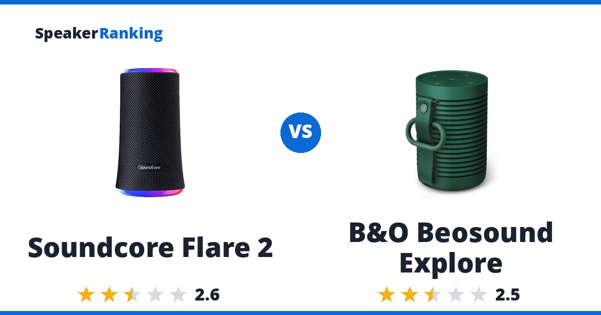 Soundcore Flare 2 vs B&O Beosound Explore