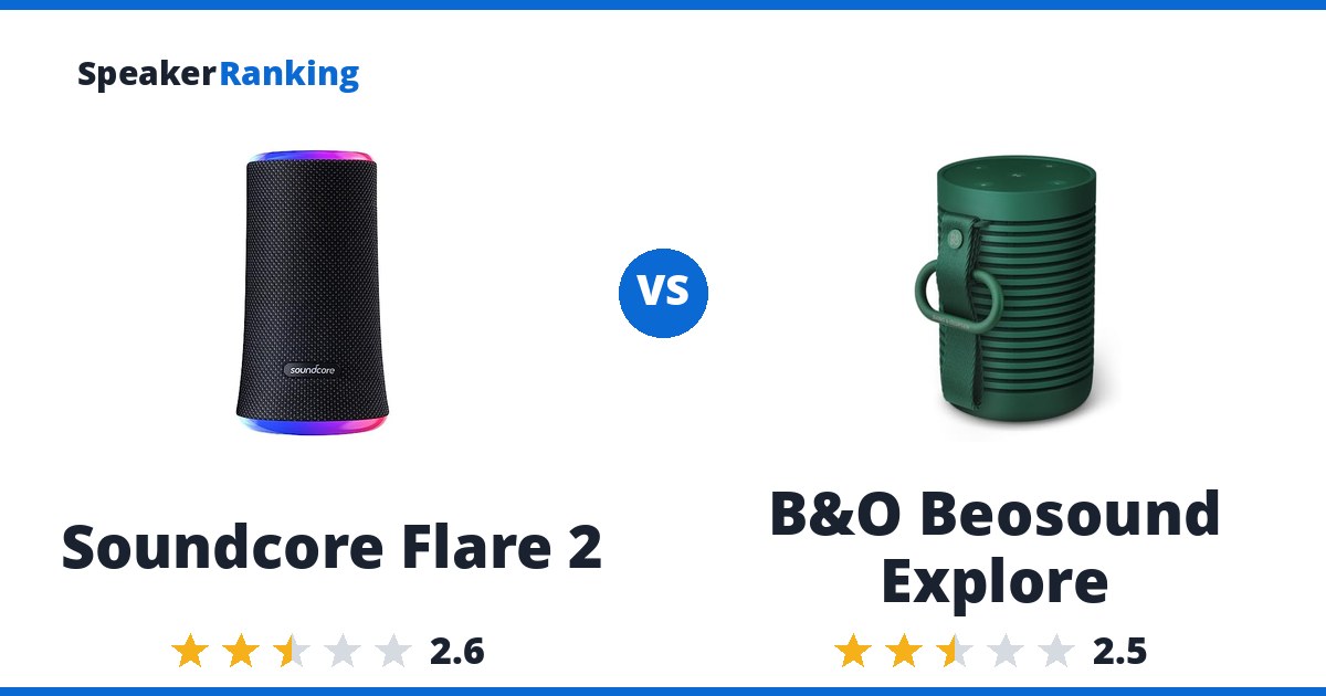 Soundcore Flare 2 vs B&O Beosound Explore