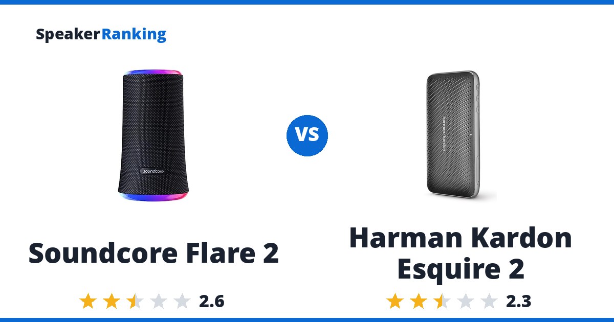 Soundcore Flare 2 vs Harman Kardon Esquire 2
