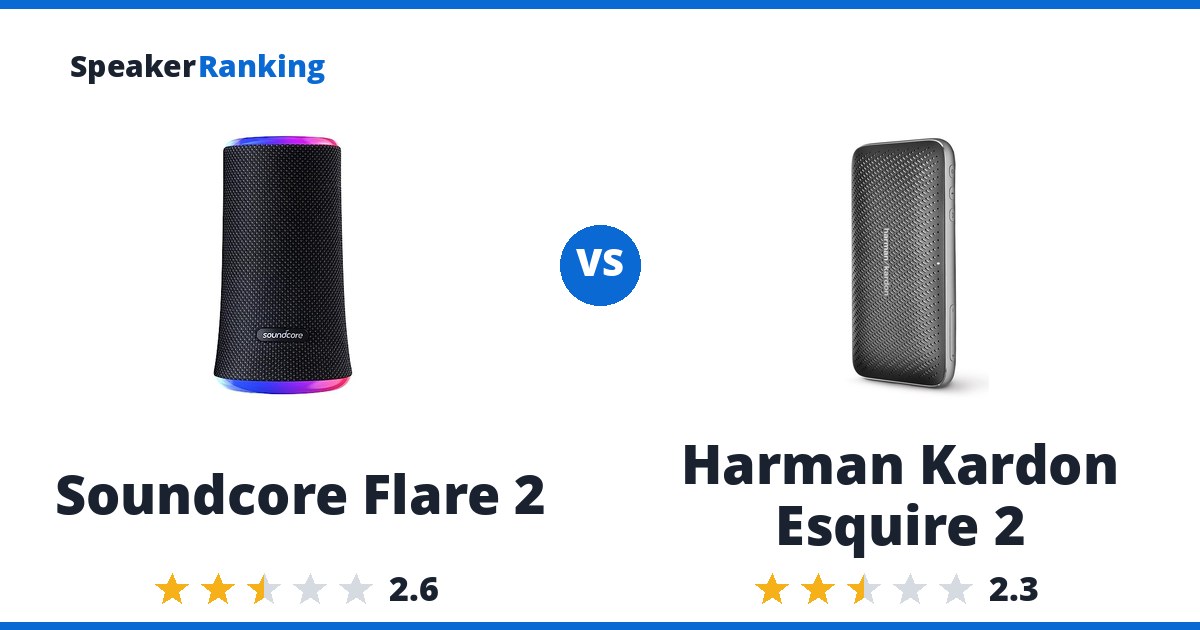 Soundcore Flare 2 vs Harman Kardon Esquire 2
