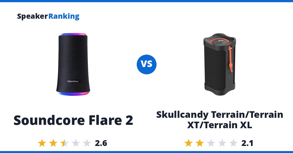 Soundcore Flare 2 vs Skullcandy Terrain/Terrain XT/Terrain XL